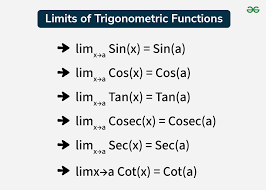 Various values of trig limits